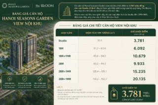 Bảng giá căn hộ Hanoi Seasons Garden view nội khu