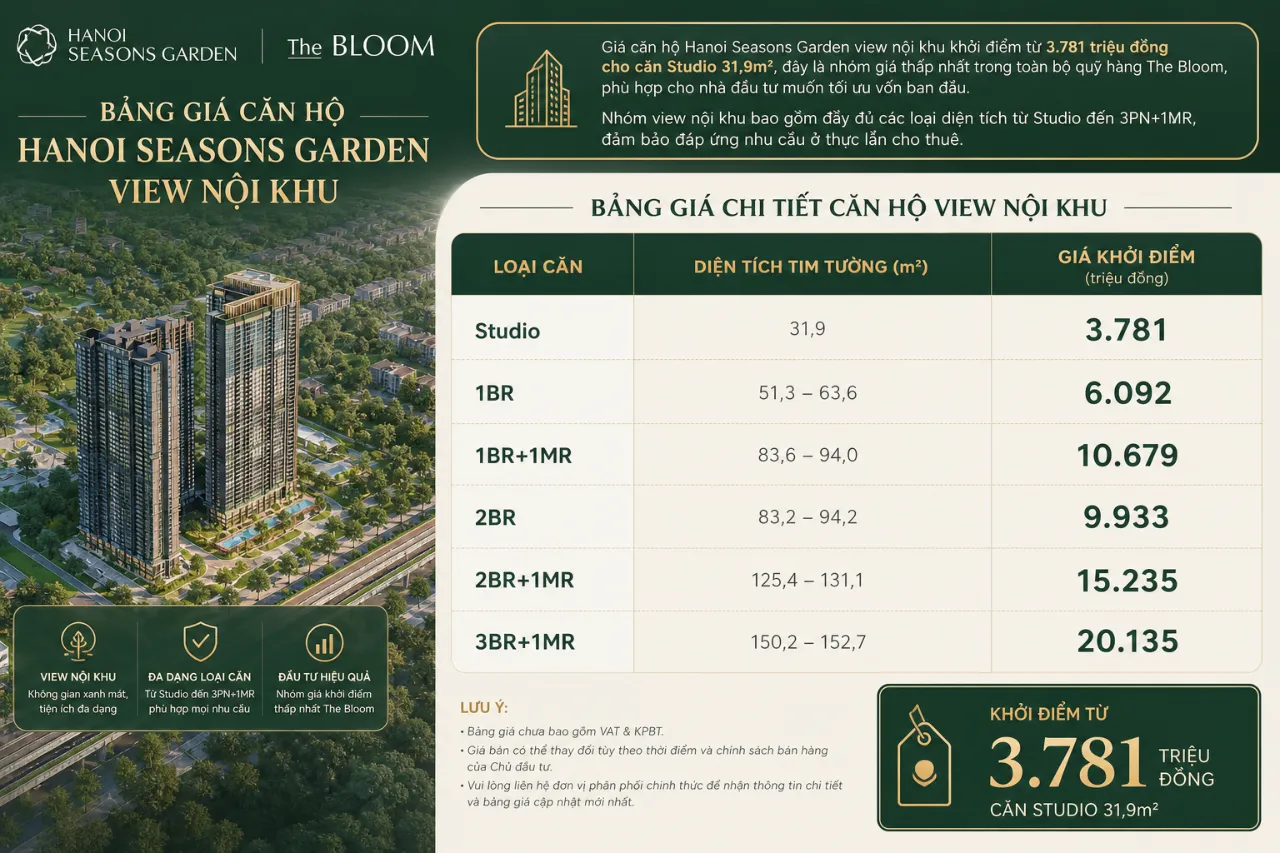 Bảng giá căn hộ Hanoi Seasons Garden view nội khu