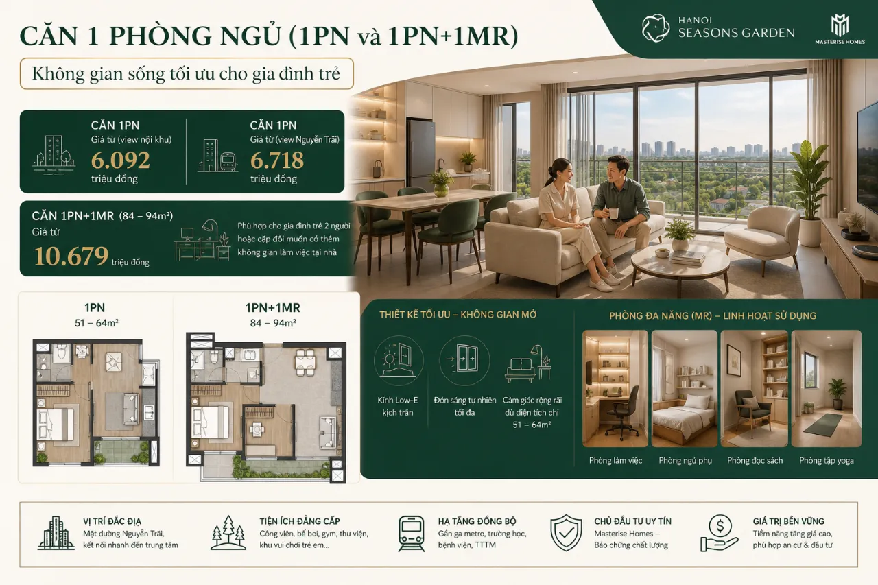 Căn 1 phòng ngủ (1PN và 1PN+1MR): Không gian sống tối ưu cho gia đình trẻ