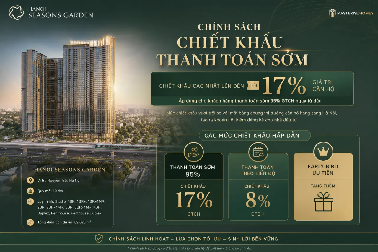 Chính sách chiết khấu thanh toán sớm