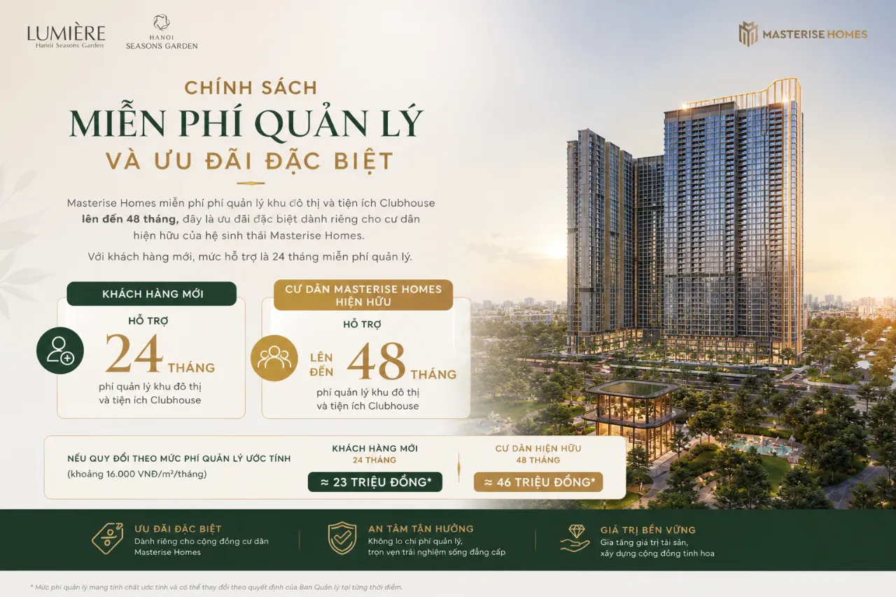 Chính sách miễn phí quản lý và ưu đãi đặc biệt