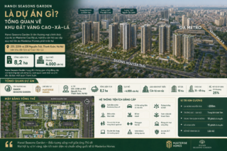 Hanoi Seasons Garden Là Dự Án Gì? Tổng Quan Về Khu Đất Vàng Cao–Xà–Lá