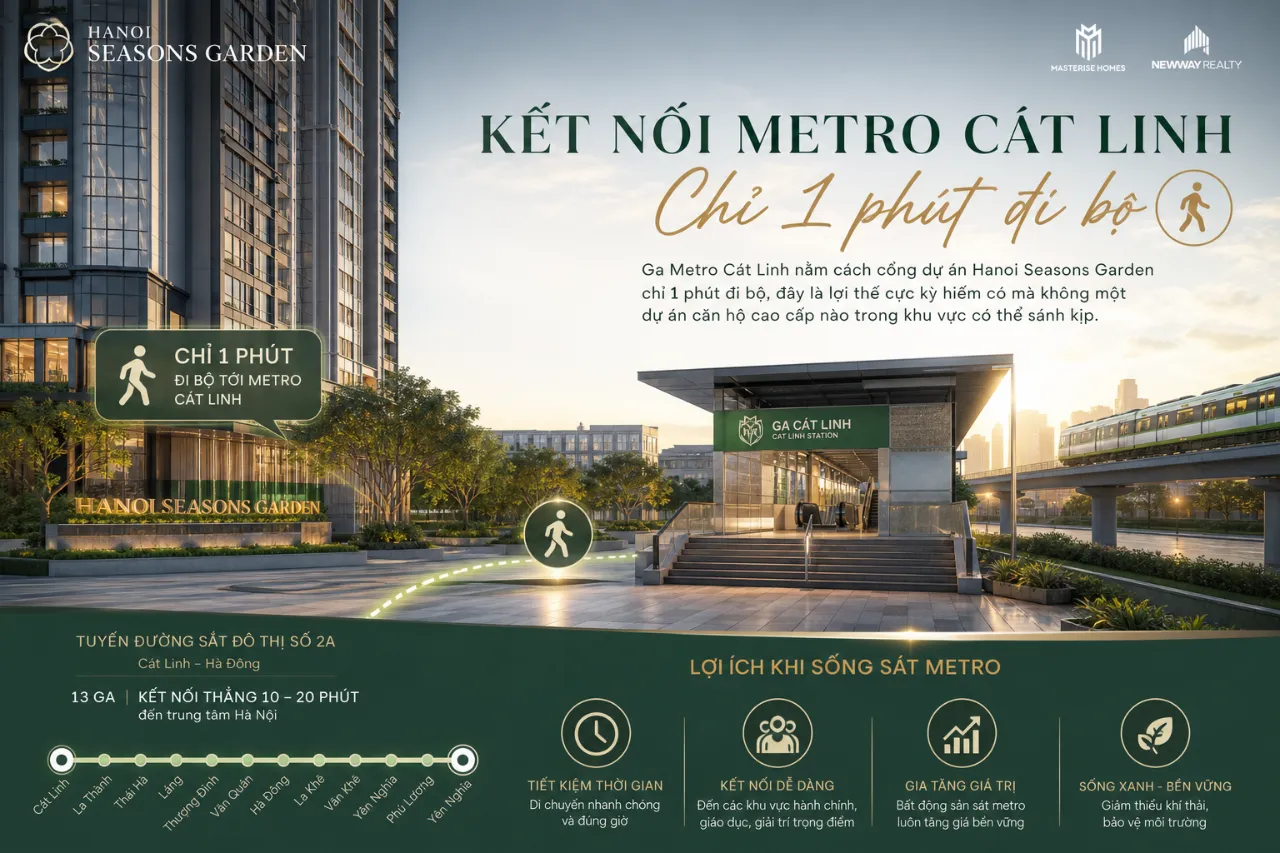Kết nối Metro Cát Linh: Chỉ 1 phút đi bộ