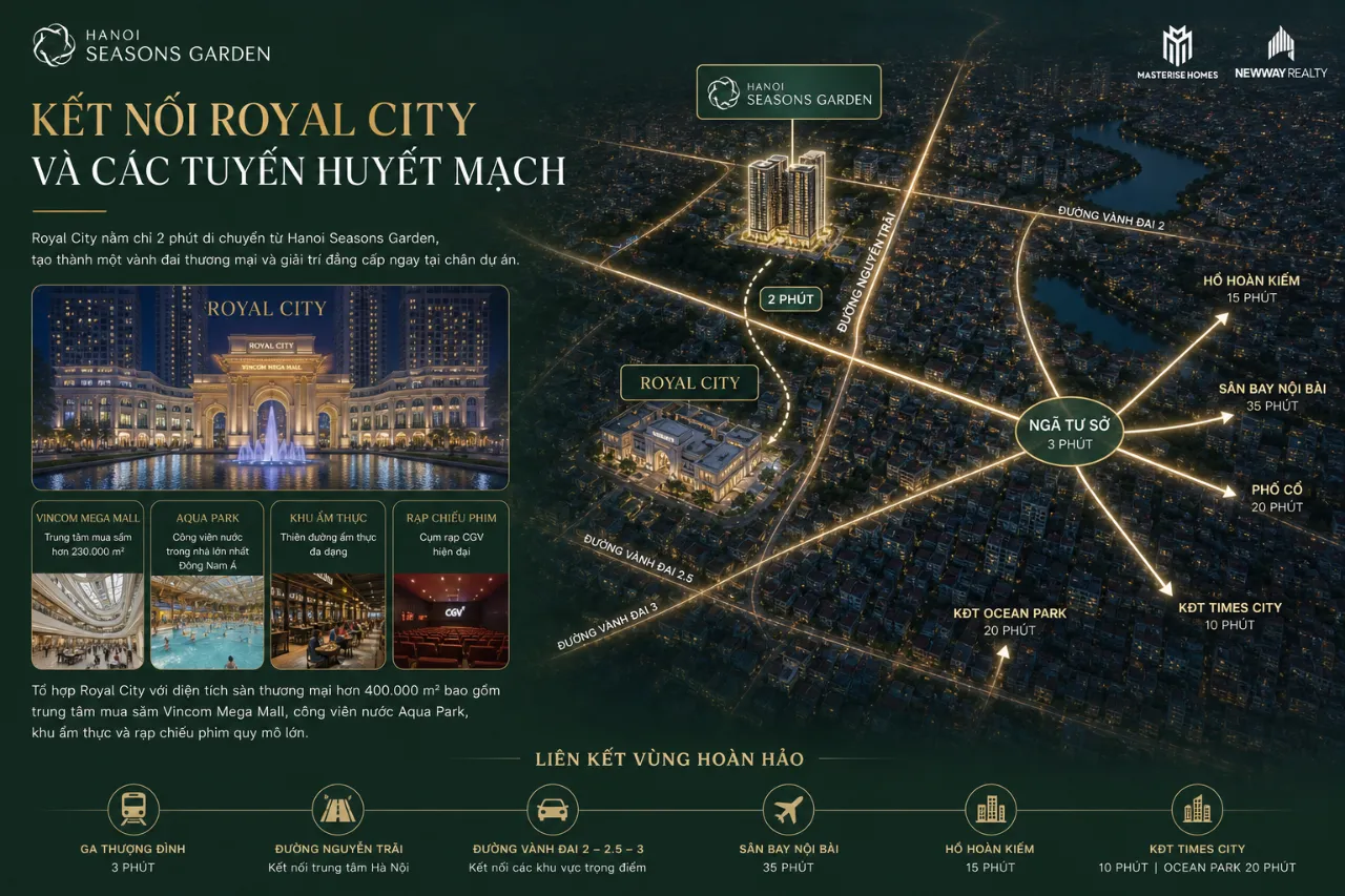 Kết nối Royal City và các tuyến huyết mạch