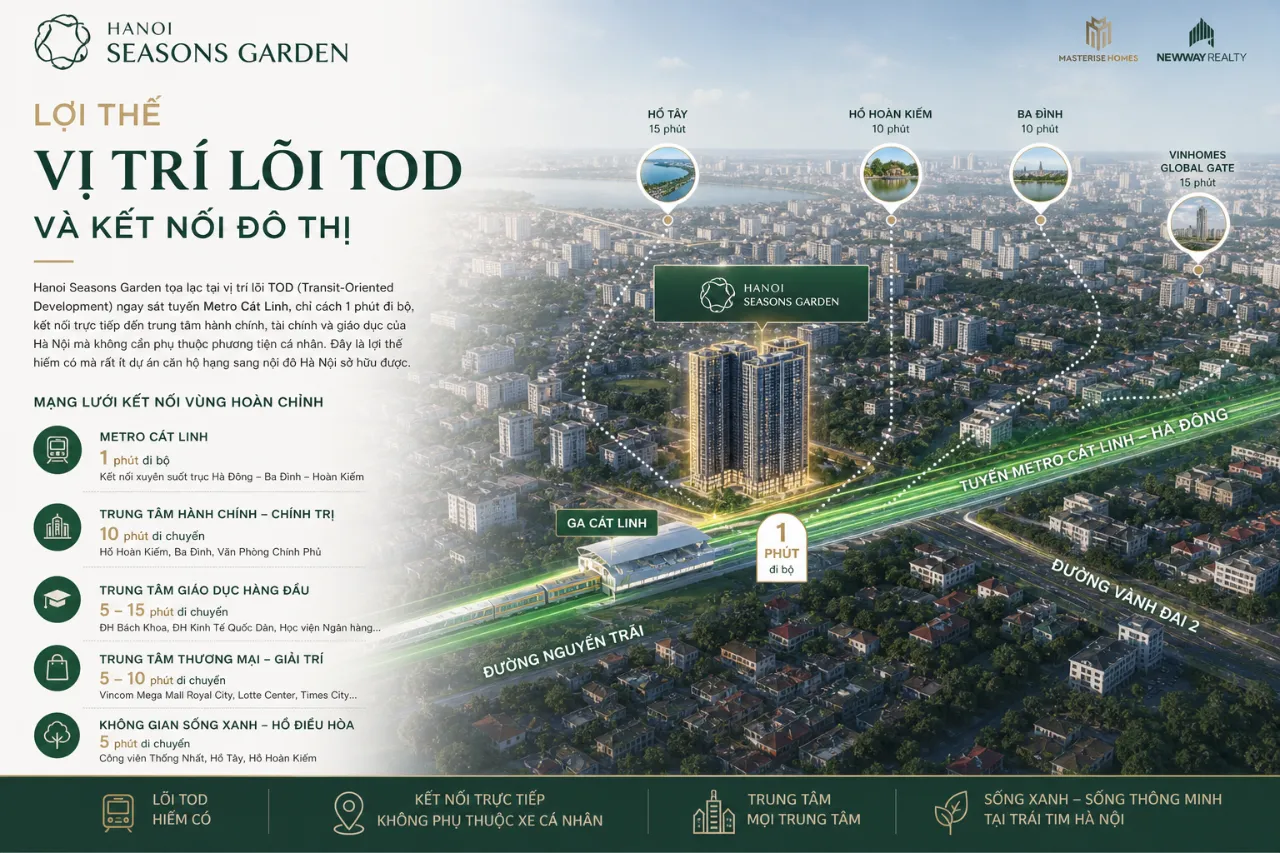 Lợi thế vị trí lõi TOD và kết nối đô thị