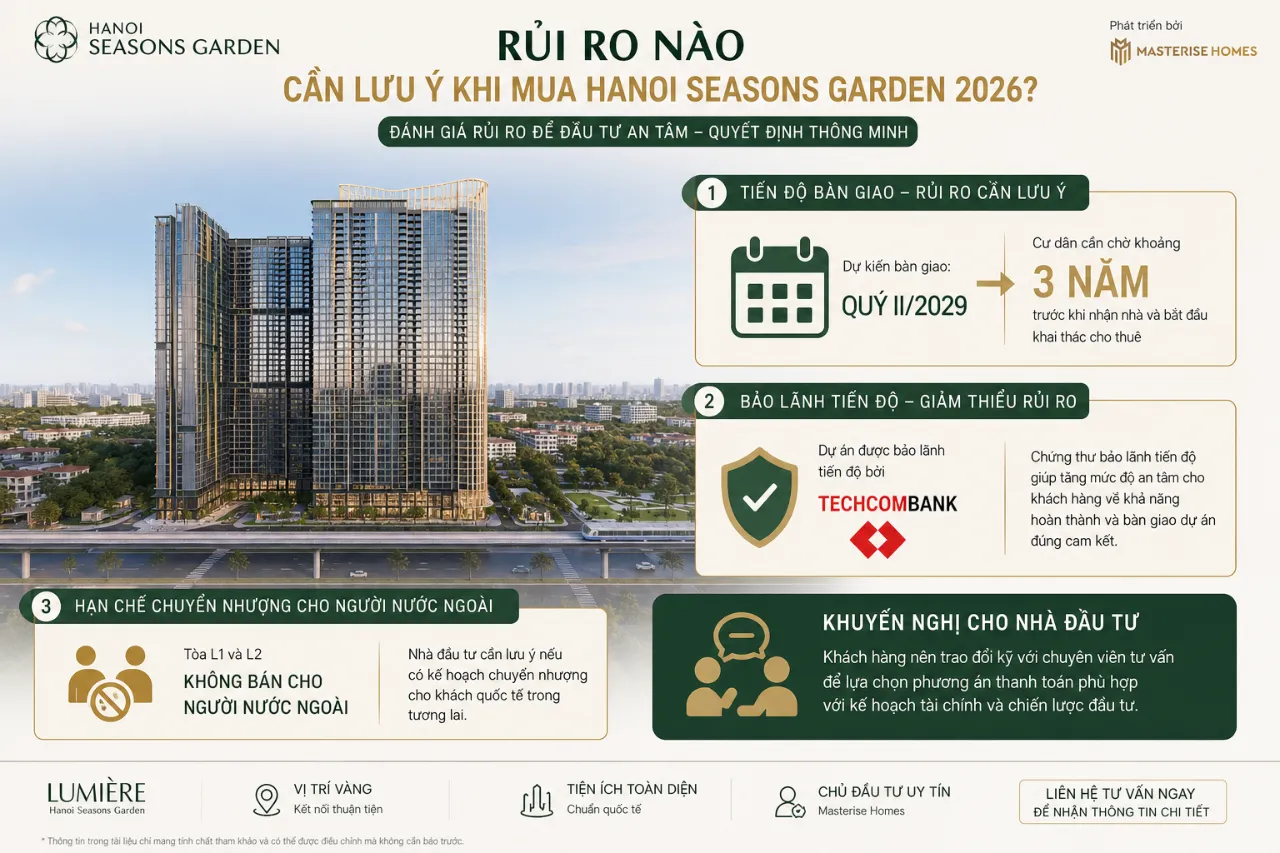 Rủi ro nào cần lưu ý khi mua Hanoi Seasons Garden 2026?
