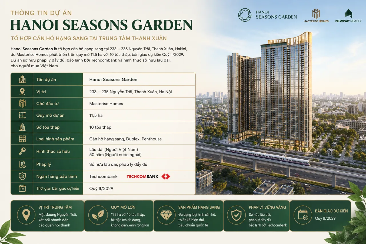 Thông tin dự án Hanoi Seasons Garden tóm tắt