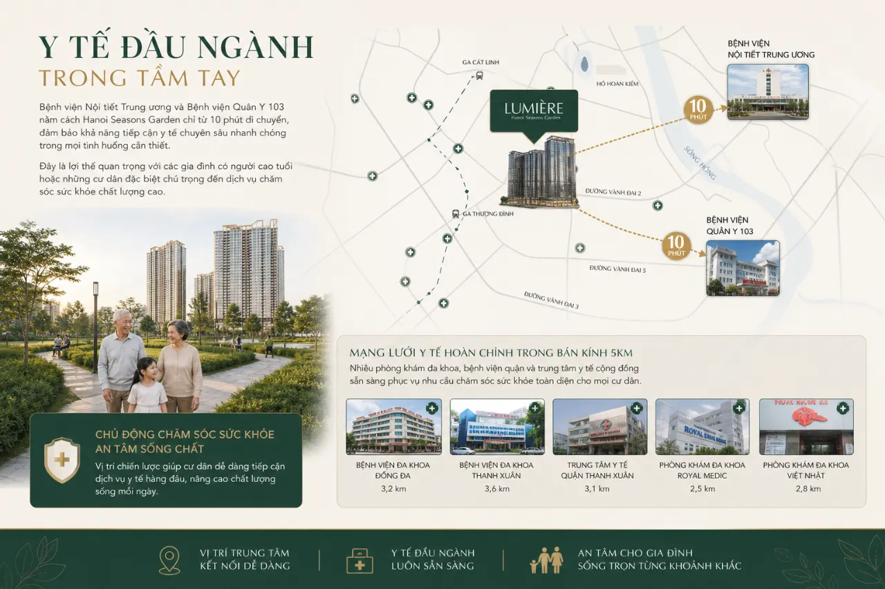 Y tế đầu ngành trong tầm tay